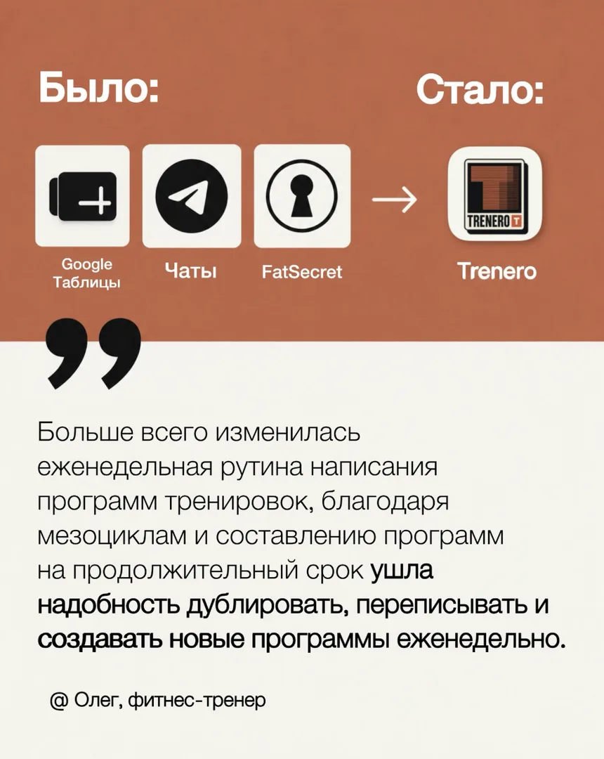 Было: Google Таблицы, чаты, FatSecret. Стало: Trenero. Олег: больше всего изменилась еженедельная рутина написания программ тренировок; благодаря мезоциклам и программам на продолжительный срок ушла надобность дублировать, переписывать и создавать новые программы еженедельно.